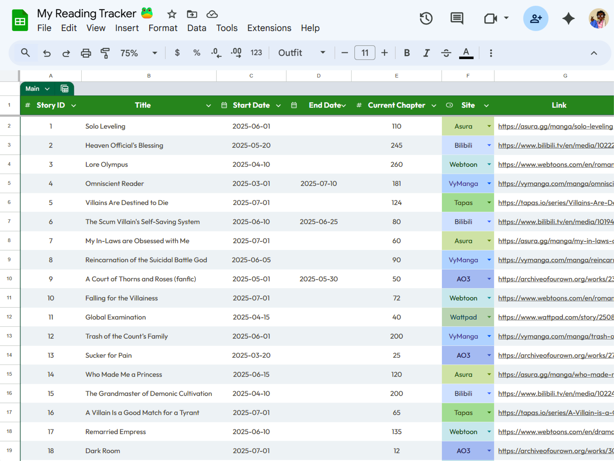 Google Sheet used for tracking